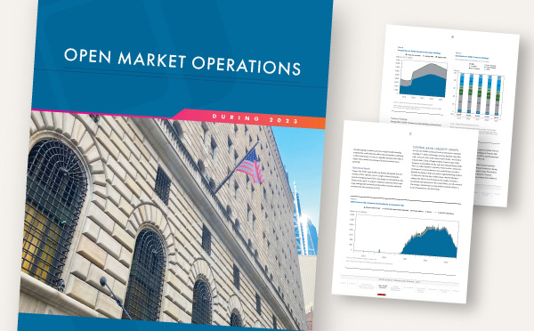 The cover of the Open Market Operations During 2023 report showing the New York Fed building and two pages with charts from the report