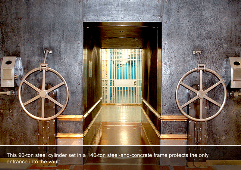 This 90-ton steel cylinder set in a 140-ton steel-and-concrete frame protects the only entrance into the vault.