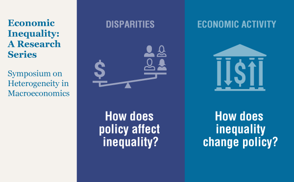 Economic Inequality Equitable Growth Federal Reserve Bank Of New York