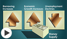 The Federal Reserve and You: Monetary Policy