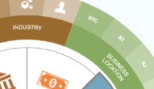 Q1 Data Workshop 2014