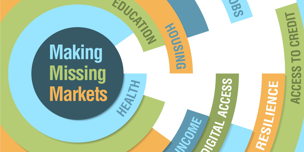 Making Missing Markets