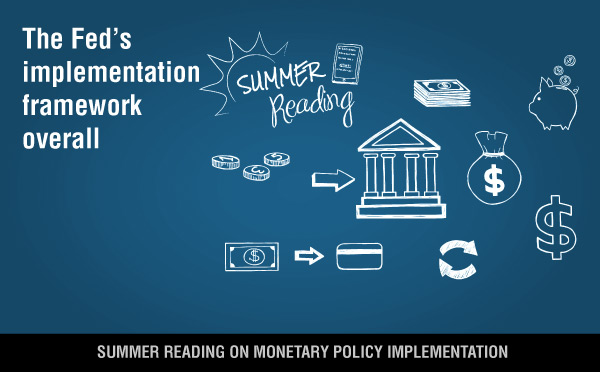 Icons of a central bank, money, and a piggybank on a blue background with the words 'The Fed's implementation framework overall' and 'Summer Reading'