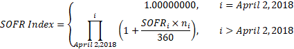 SOFR Averages
