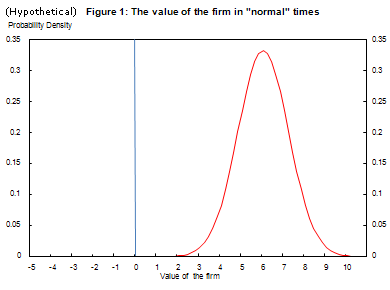 graph1