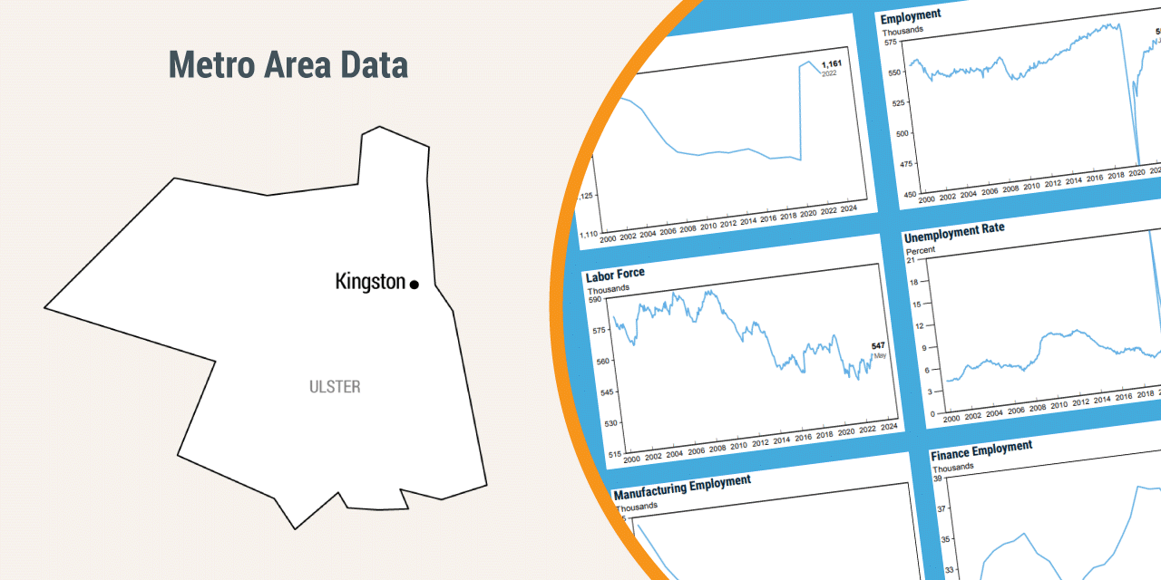 Kingston Metro Area