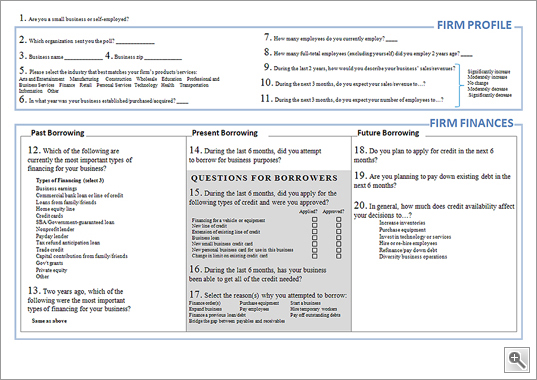 In June and July 2010, the New York Fed’s Office of Community Affairs polled 426 small business owners on their recent business performance, business financing choices, and borrowing experiences. The poll was conducted online and distributed through a network of civic and business partners.