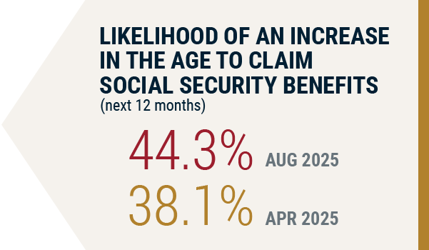 SCE Public Policy Infographic