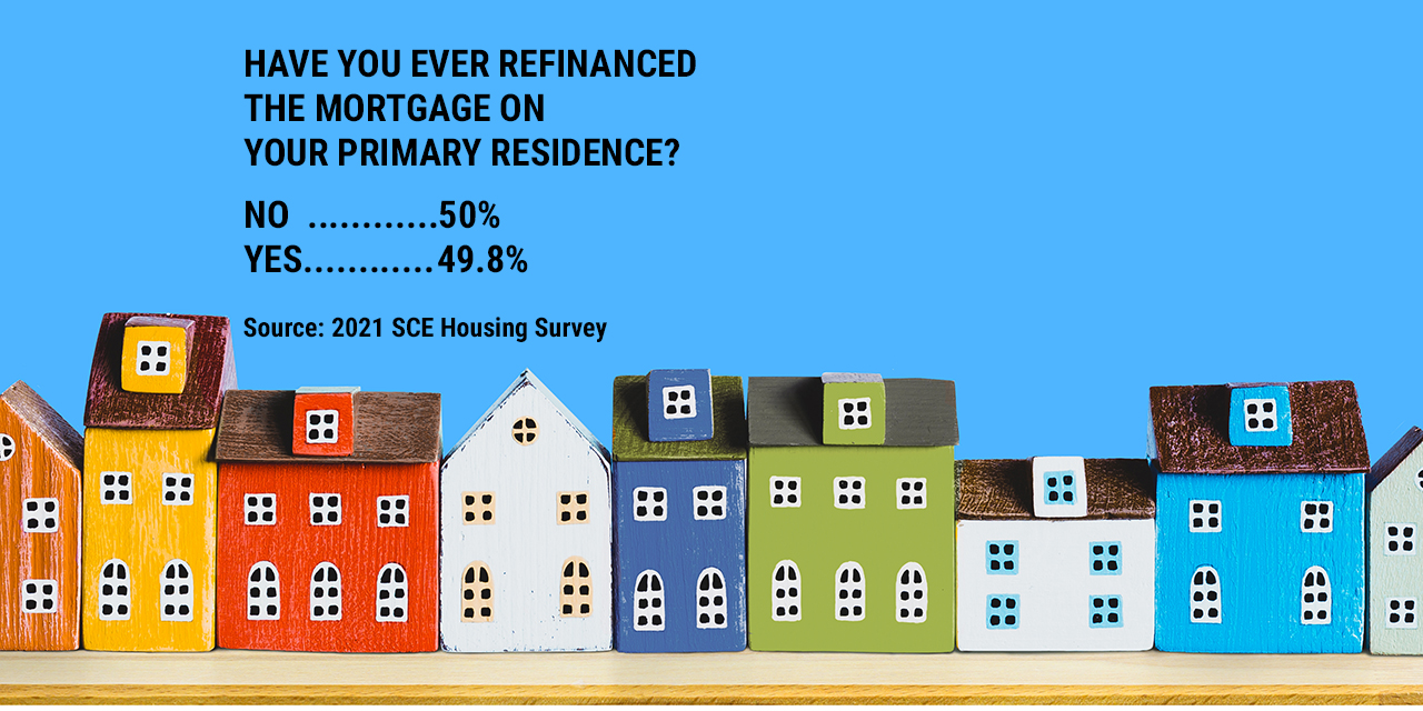 Housing Market FEDERAL RESERVE BANK of NEW YORK